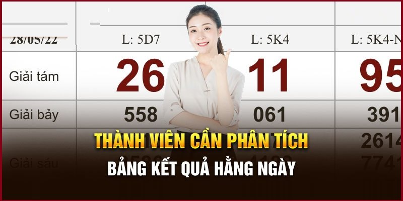 Kinh nghiệm chơi xsmt